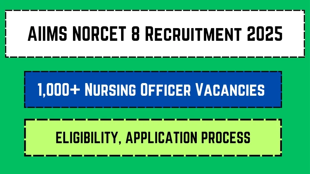 AIIMS NORCET 8 Recruitment 2025