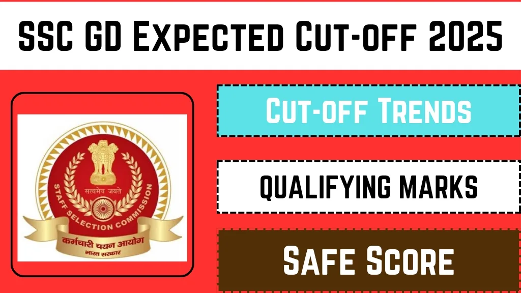 SSC GD Expected Cut-off 2025