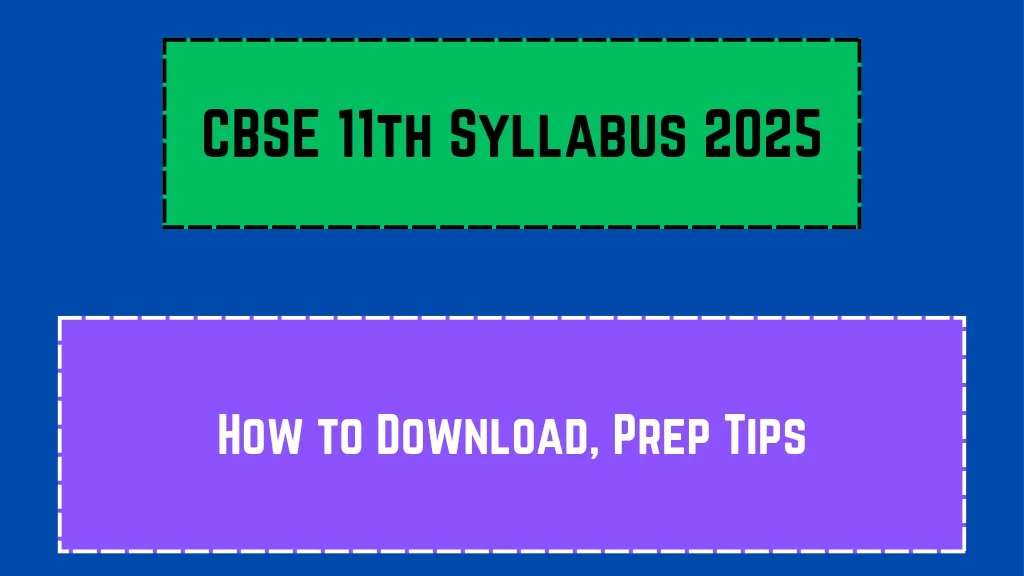CBSE 11th Syllabus 2025