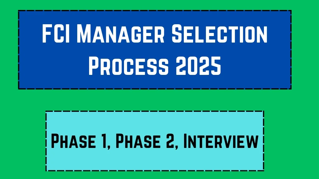 FCI Manager Selection Process 2025